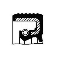 DIREKSIYON SEKTORMİLİKECESI DAILY SERISI 35 47 7