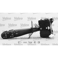 FAR KORNA KOLU KNG-MEGANE I-DACIA LOGAN ÖN SİS-ARKA SİS-KORNA 251439