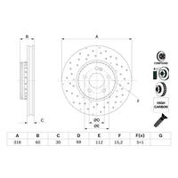 FREN DİSKI ON MERCEDES C-CLASS W205 S205 C205 A205