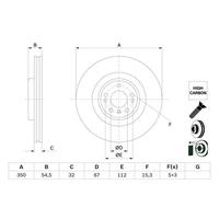FREN DİSKI ON MERCEDES W166 X166 C292