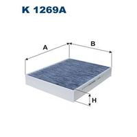 KABİN FİLTRESİ PORSCHE CAYENNE II 958 4.2 V8 DİESEL 387HP 11/12-