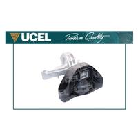 MOTOR TAKOZU SAĞ HİDROLİK RENAULT CLIO V 19 CAPTUR II 21 EXPRESS 23 DACIA DUSTER II 18 1.5dCi EURO 6