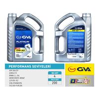 MOTOR YAĞI 0W30 4 LT DPF TAM SENTETİK API SN/ CF PARTİKÜLLÜ