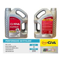 MOTOR YAĞI 15W40 4 LT PLATINUM MİNERAL API SL/CF