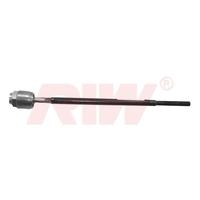 ROT MİLİ ÖN SOL/SAĞ SKODA FELİCİA MANUAL STEERİNG 10/94
