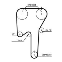 TRİGER KAYIŞI 138x230 VOLVO S70 2.0 2.4 96-00 V70 2.0 2.4 96-00