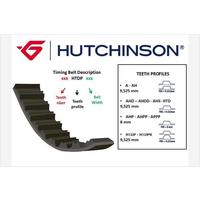 TRİGER KAYIŞI 146x200 146 DİŞ VECTRA A 93-94 GD146S8T200 CT866 5367XS